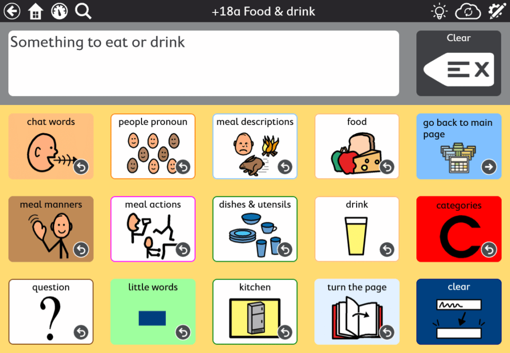 PODD add on TD Snap Windows – AAC Assistive Technology